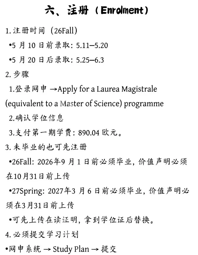 意大利留学 | 2026fall意大利米兰理工大学（QS 98) 硕士录取后流程详解
