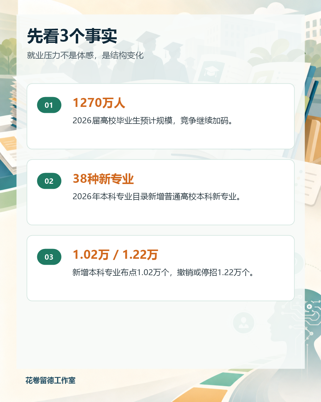AI不是来抢饭碗的？但它确实在重写饭碗说明书