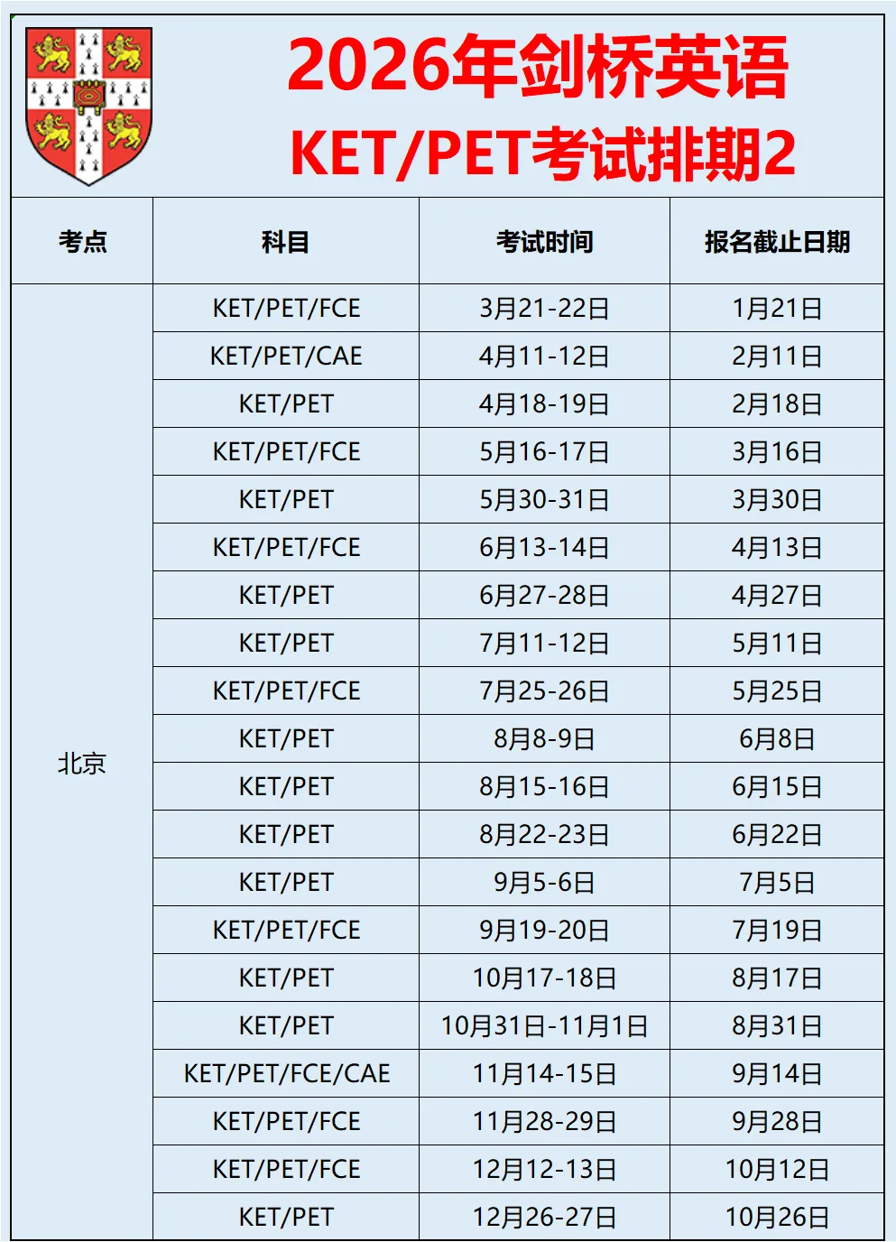 2026年北京KET考试时间怎么选？北京孩子学KET的三个核心价值有哪些？机构专业KET培训，精讲考点，冲刺理想分数！