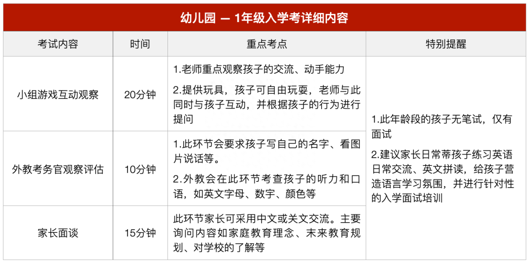2026贝赛思深圳各校区6月10/11日将举行开放日活动! 2026贝赛思深圳各校区6月10/11日将举行开放日活动!