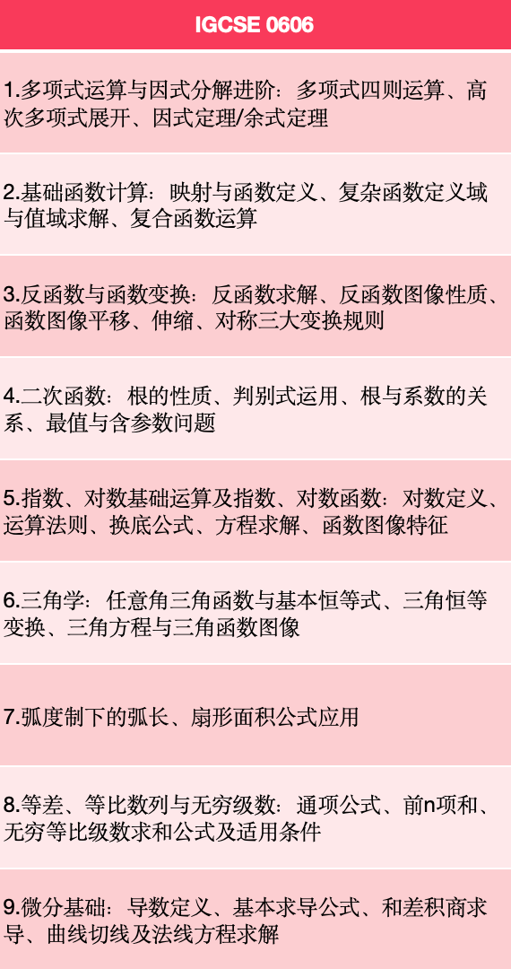 IGCSE数学选课指南:0580还是0606?暑期预学怎么安排 IGCSE数学选课指南:0580还是0606?暑期预学怎么安排