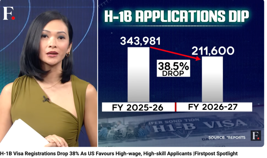 10万美元H-1B费用被联邦法院叫停!留学生可以松口气了吗? 10万美元H-1B费用被联邦法院叫停!留学生可以松口气了吗?