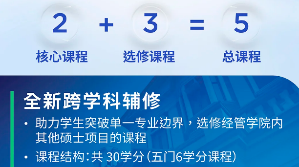 重磅！香港大学一年制爆改两年制！