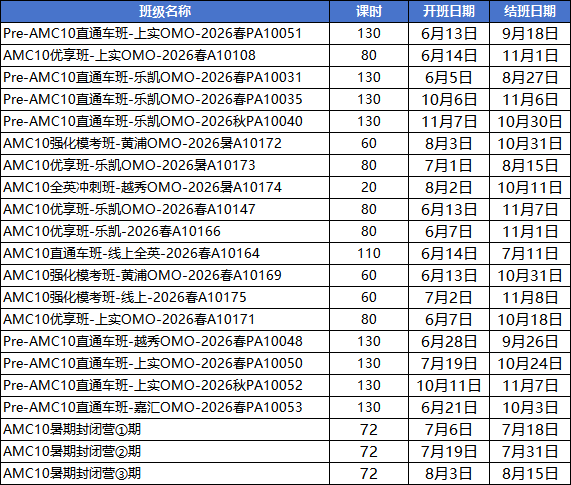 2026 AMC10 考试时间公布 零基础暑假班也能冲高分