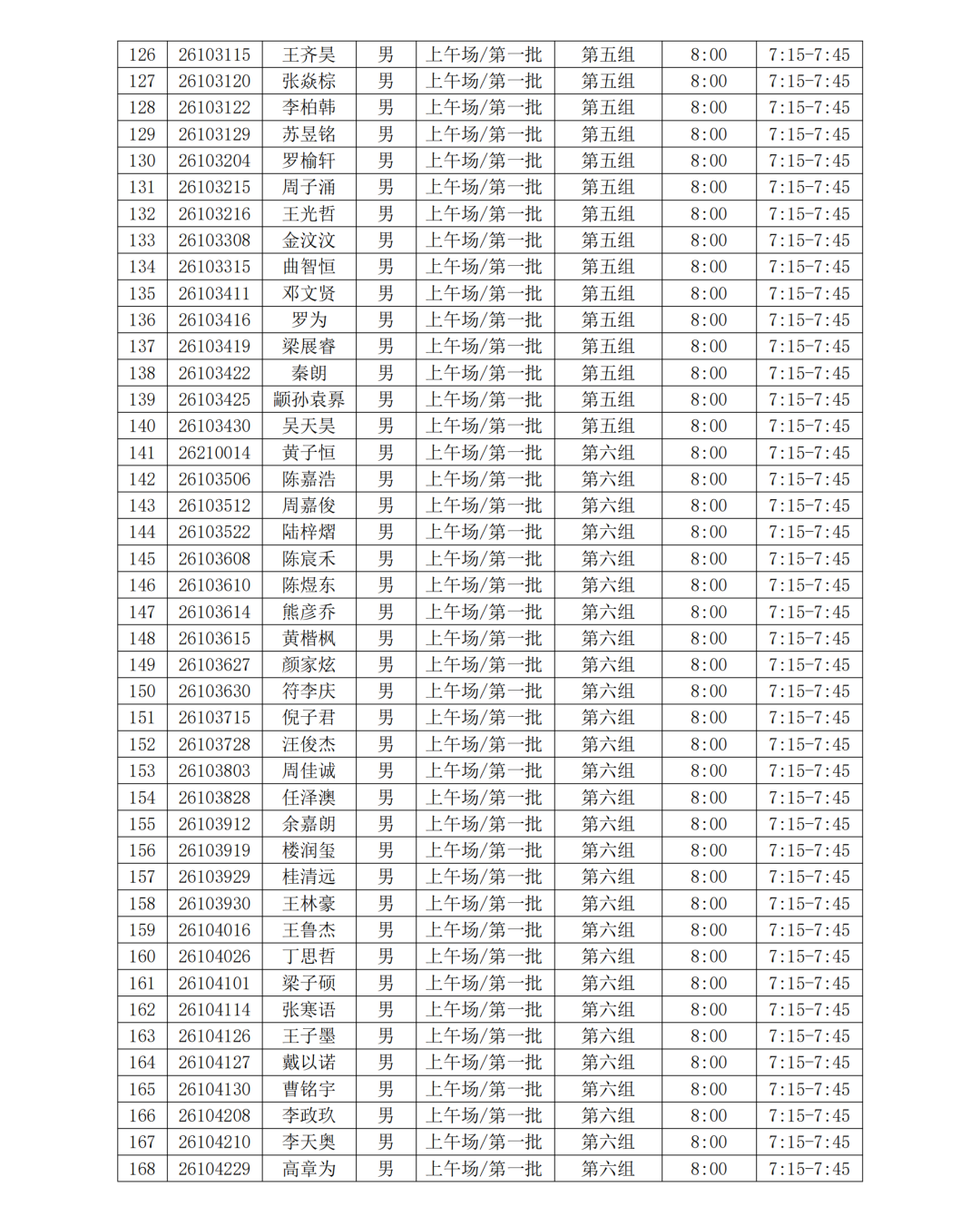1688人入围复试！浙江大学公布强基入围名单及复试安排