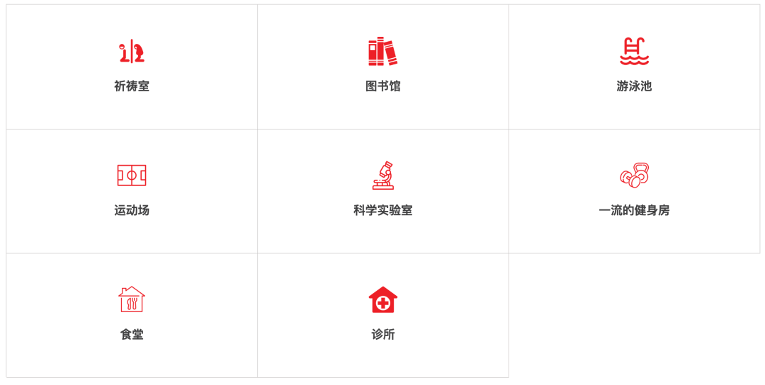 阿布扎比枫木加拿大国际学校（Maplewood Canadian International School）入学指南