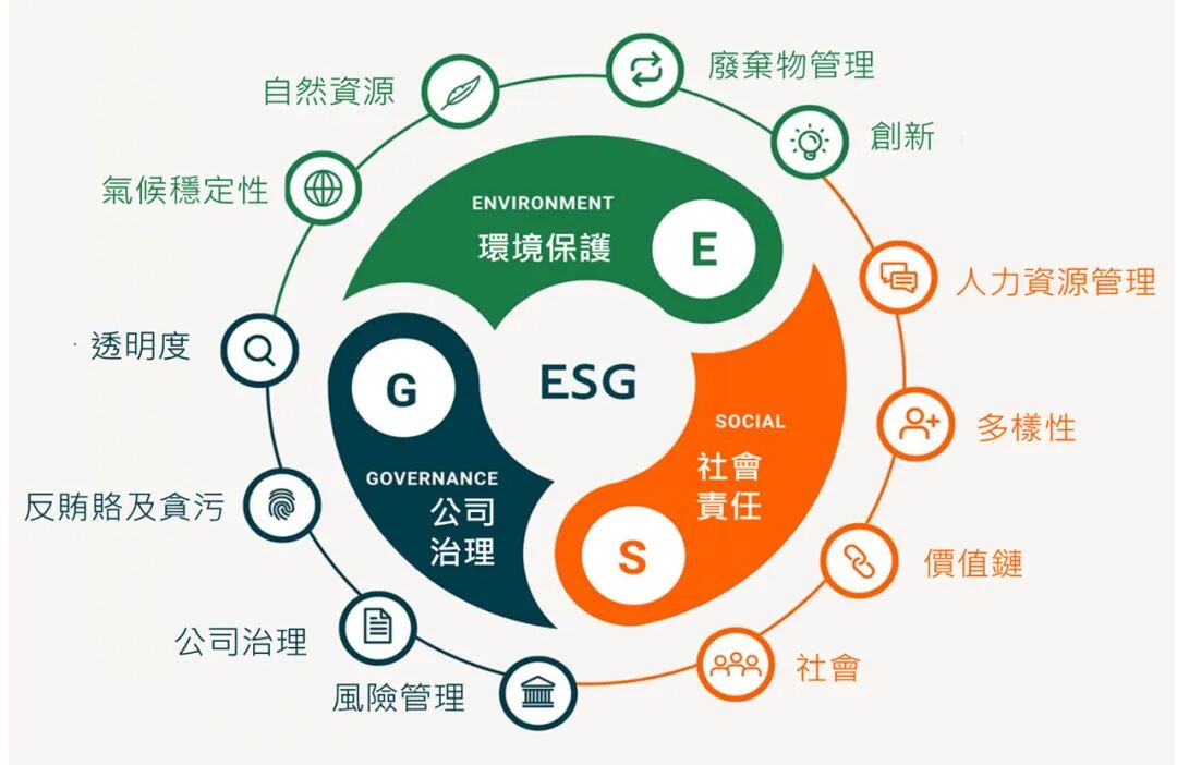 避开考公与红圈所红海 出海潮下的涉外合规到底有多缺人