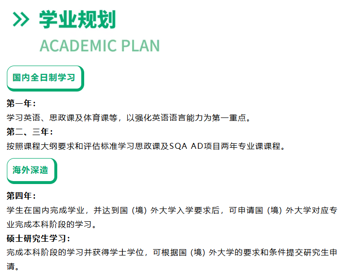 广东3+1中外合办 | 北京理工大学（珠海）SQA3+1国际本科2026年招生简章