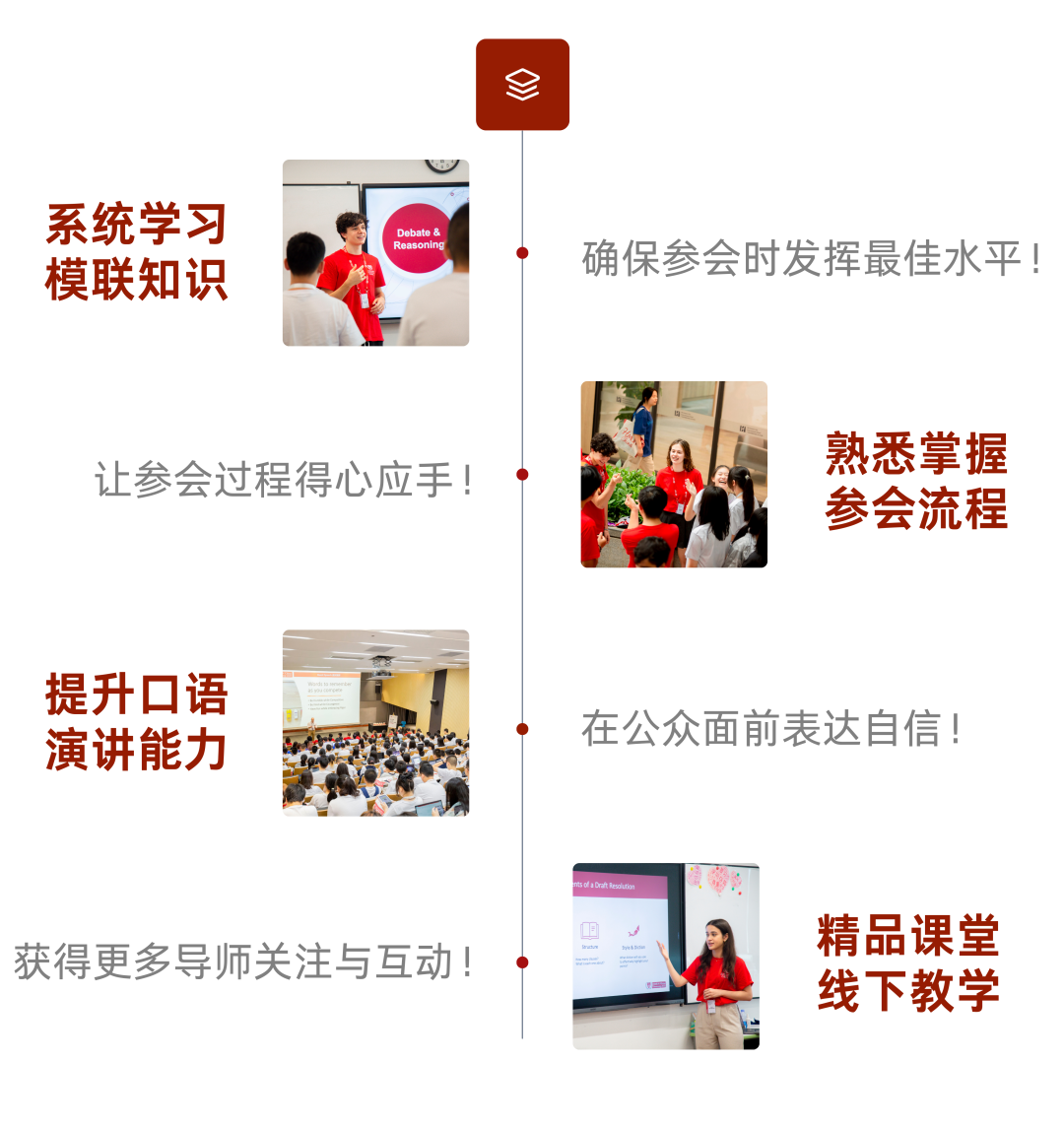 HMUN China 2026 特殊职能机构议题解读 HMUN China 2026 特殊职能机构议题解读