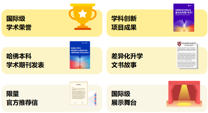北上广深国际生参加的CTB竞赛是水赛吗?新赛季CTB竞赛规则一文讲清! 北上广深国际生参加的CTB竞赛是水赛吗?新赛季CTB竞赛规则一文讲清!