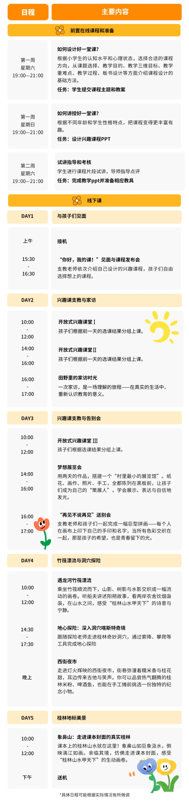申请海外大学需要上价值?这些公益项目让您简历加分! 申请海外大学需要上价值?这些公益项目让您简历加分!