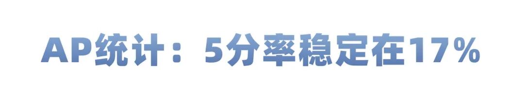 2026年AP出分倒计时 第二批出炉5分率公布 统计 化学 宏观经济