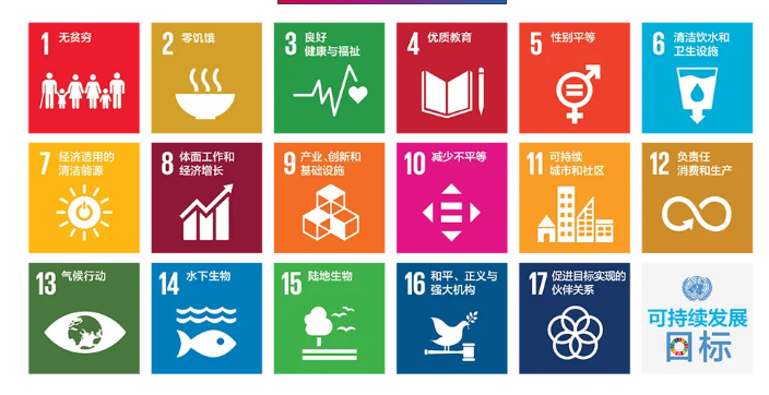 2026THE世界大学影响力排名公布 曼大登顶全球第一 2026THE世界大学影响力排名公布 曼大登顶全球第一