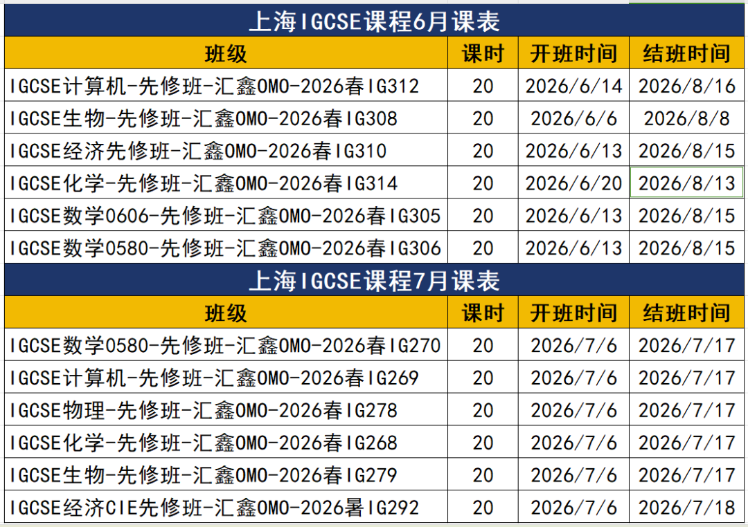上海新高一国际校为什么要提前学IGCSE课程？IGCSE暑假班全科辅导，让你惊艳新学期