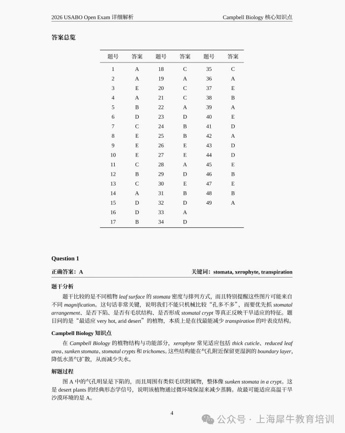 USABO考多少分拿奖？核心知识点整理-附机构USABO生物竞赛培训班-中国赛区/美国赛区均可