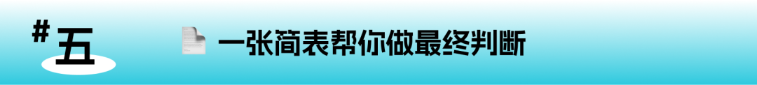 雅思还是PTE?搞懂这4个本质问题,答案自己就出来了 雅思还是PTE?搞懂这4个本质问题,答案自己就出来了