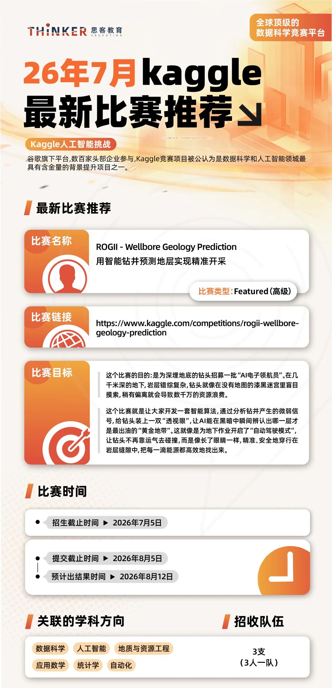 留学保研刚需｜Kaggle竞赛6~10月课题更新，国际生/本科生猛提背景
