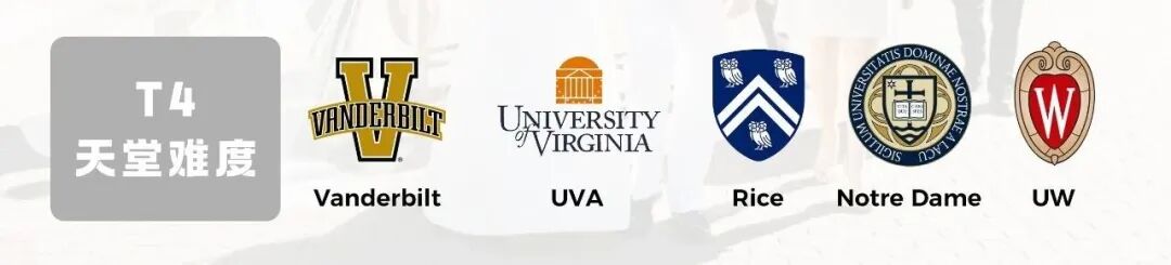北美留子谈恋爱有多难?美国大学脱单难度排行榜大公开! 北美留子谈恋爱有多难?美国大学脱单难度排行榜大公开!