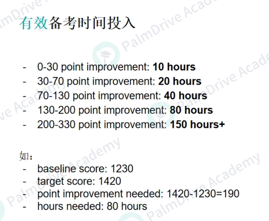 炸了！加州大学750位教授联名要求恢复标化，不看标化时代或将终结...
