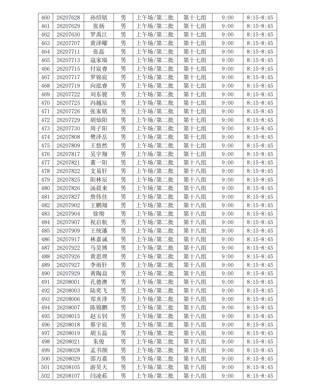 1688人入围复试！浙江大学公布强基入围名单及复试安排