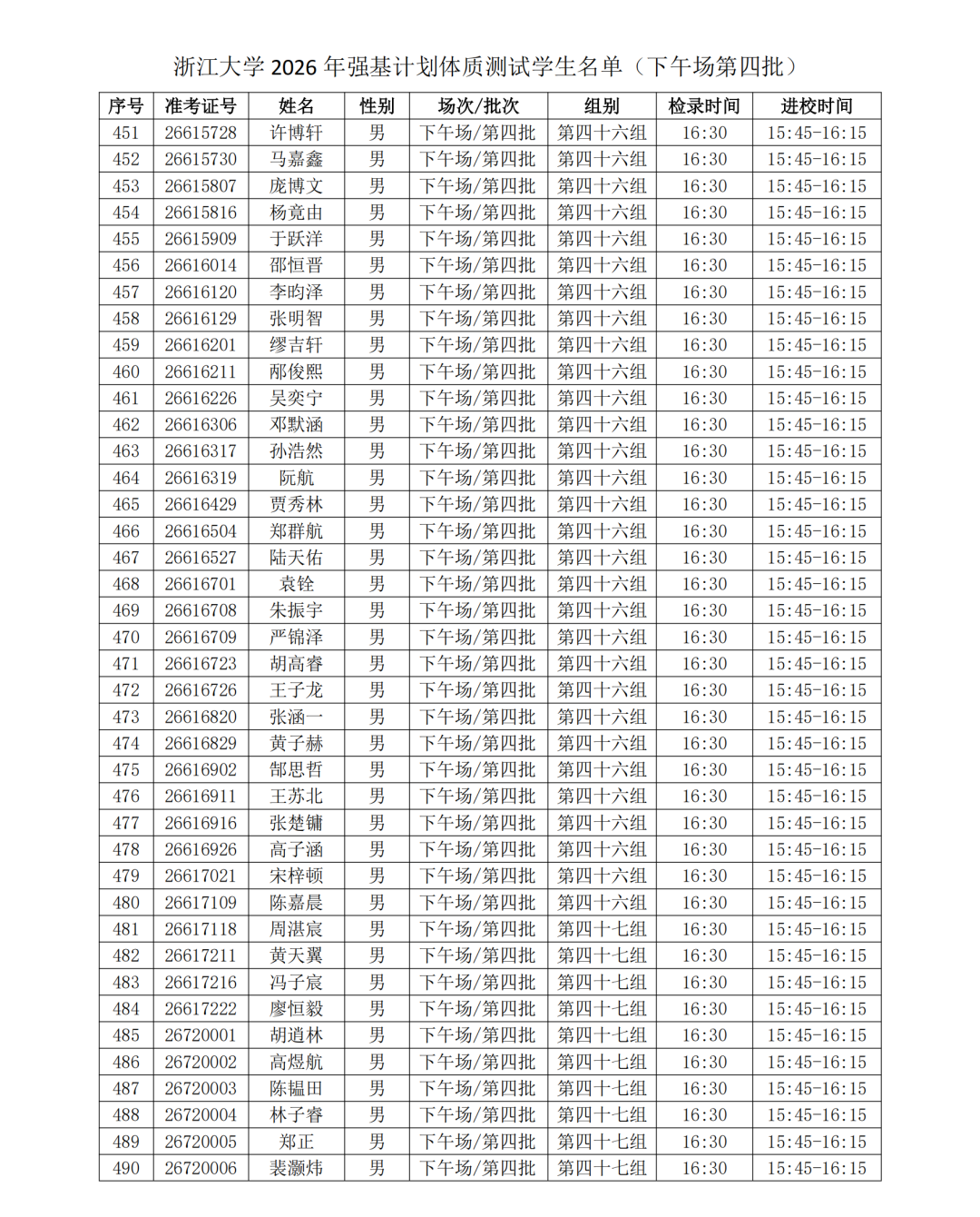 1688人入围复试！浙江大学公布强基入围名单及复试安排