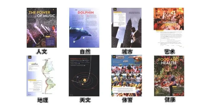 Reading Explorer教材是什么？适合几年级学？