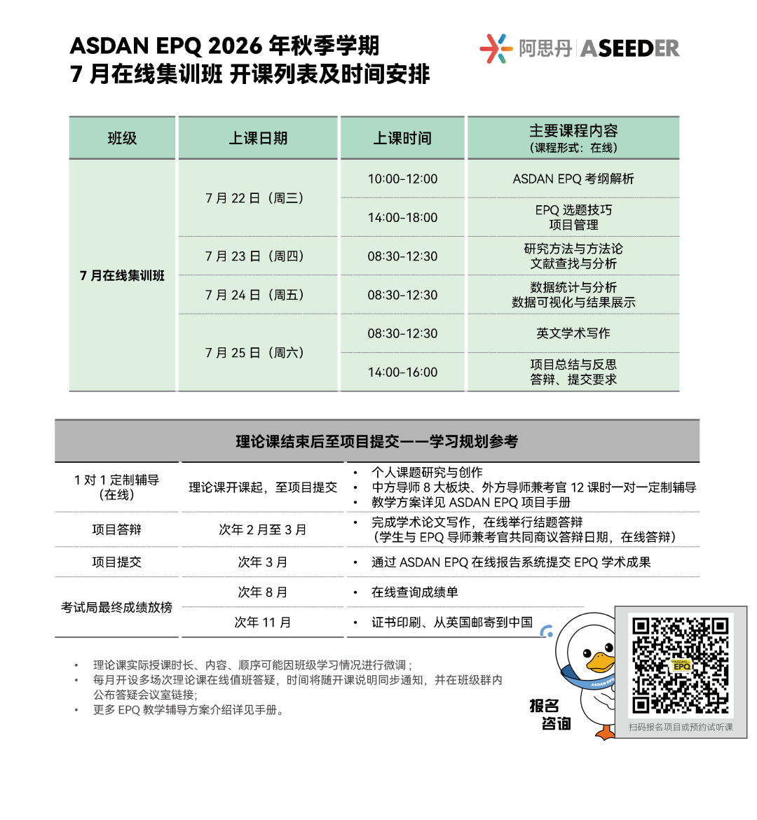 EPQ班期告急！8月提交批次报名仅剩6天，速抢QS Top100硕博名师一对一辅导名额！