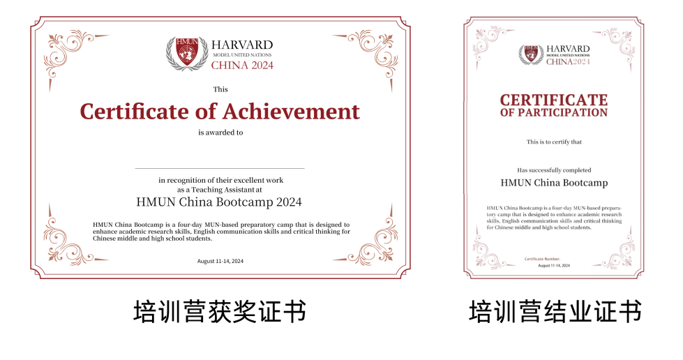HMUN China 2026 特殊职能机构议题解读 HMUN China 2026 特殊职能机构议题解读