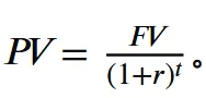 剑桥圣约翰学院法律环境与经济学面试真题25