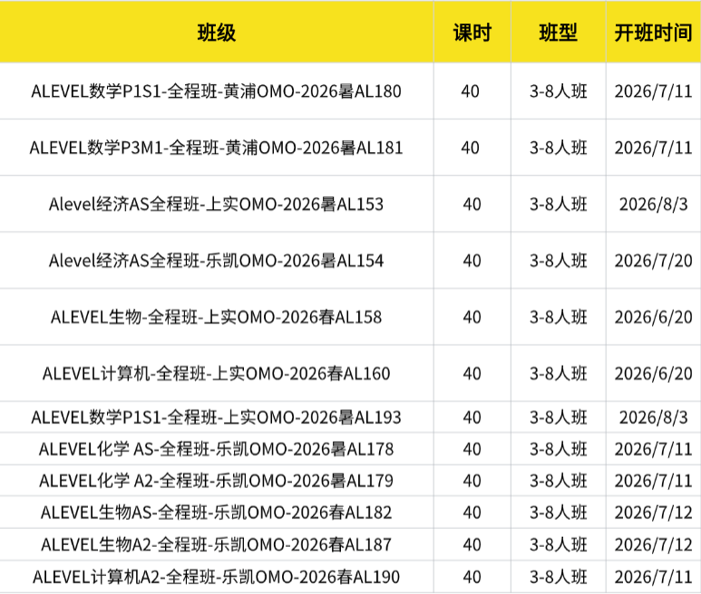 1-4年级数学思维弱成绩差 袋鼠数学竞赛才是入门首选 一篇讲清袋鼠竞赛含金量