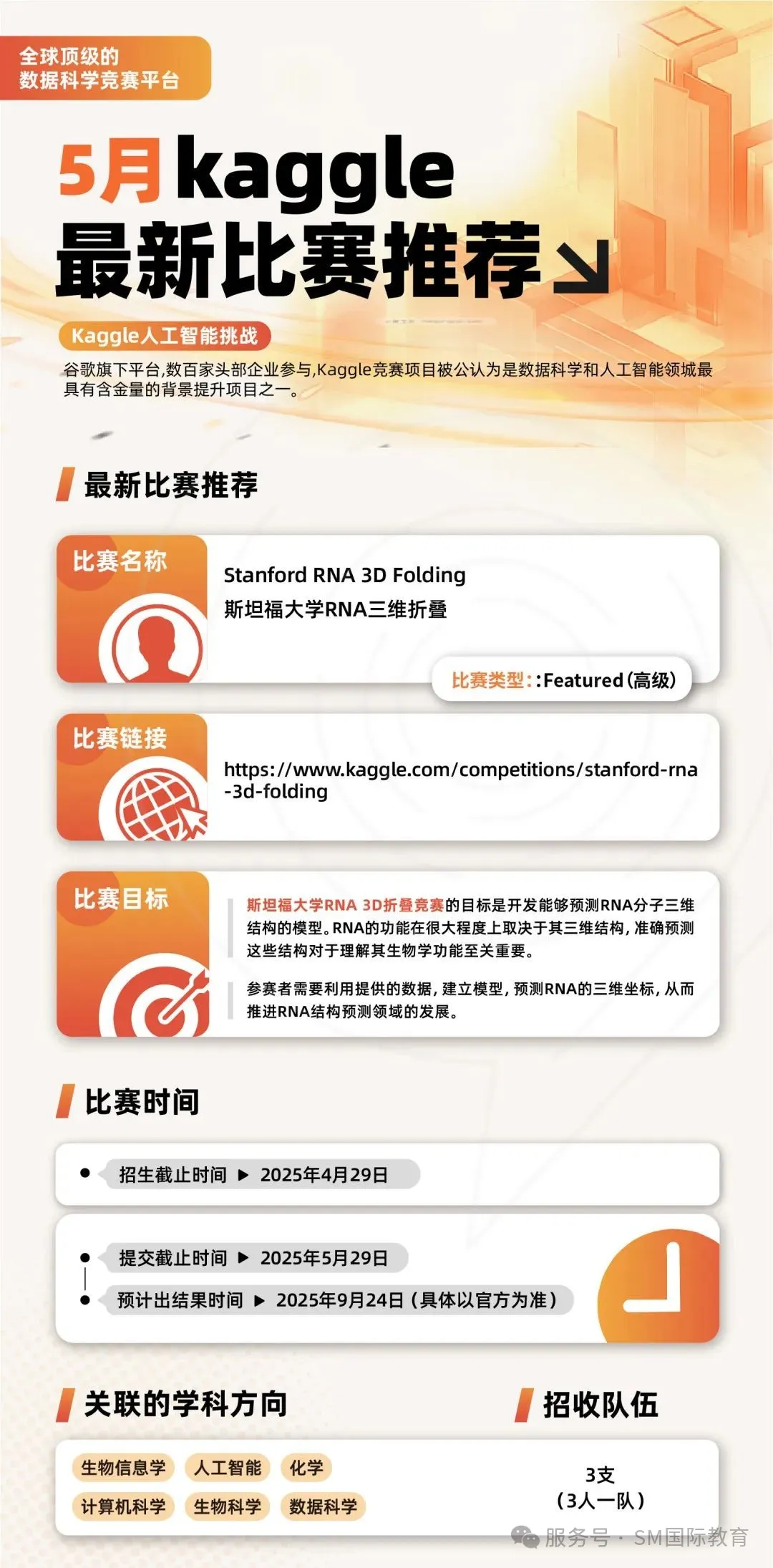 Kaggle竞赛课题 Kaggle竞赛课题