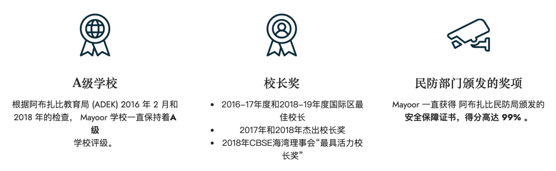 梅尤尔私立学校(Mayoor Private School)入学指南 梅尤尔私立学校(Mayoor Private School)入学指南