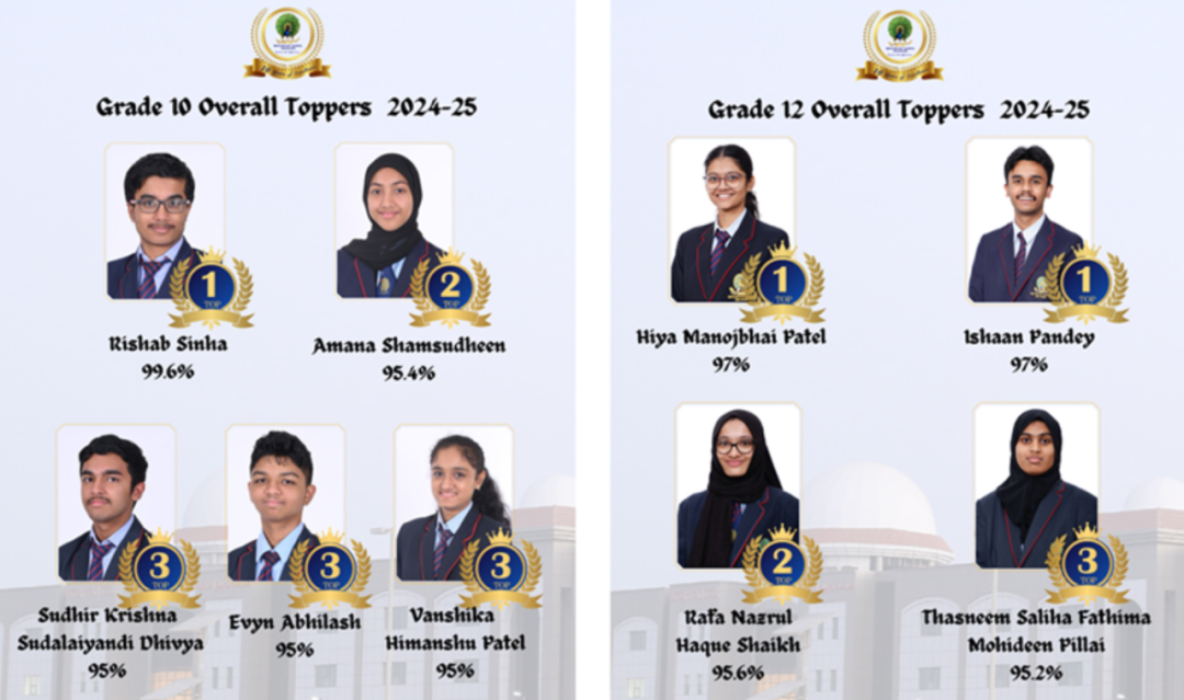 梅尤尔私立学校(Mayoor Private School)入学指南 梅尤尔私立学校(Mayoor Private School)入学指南