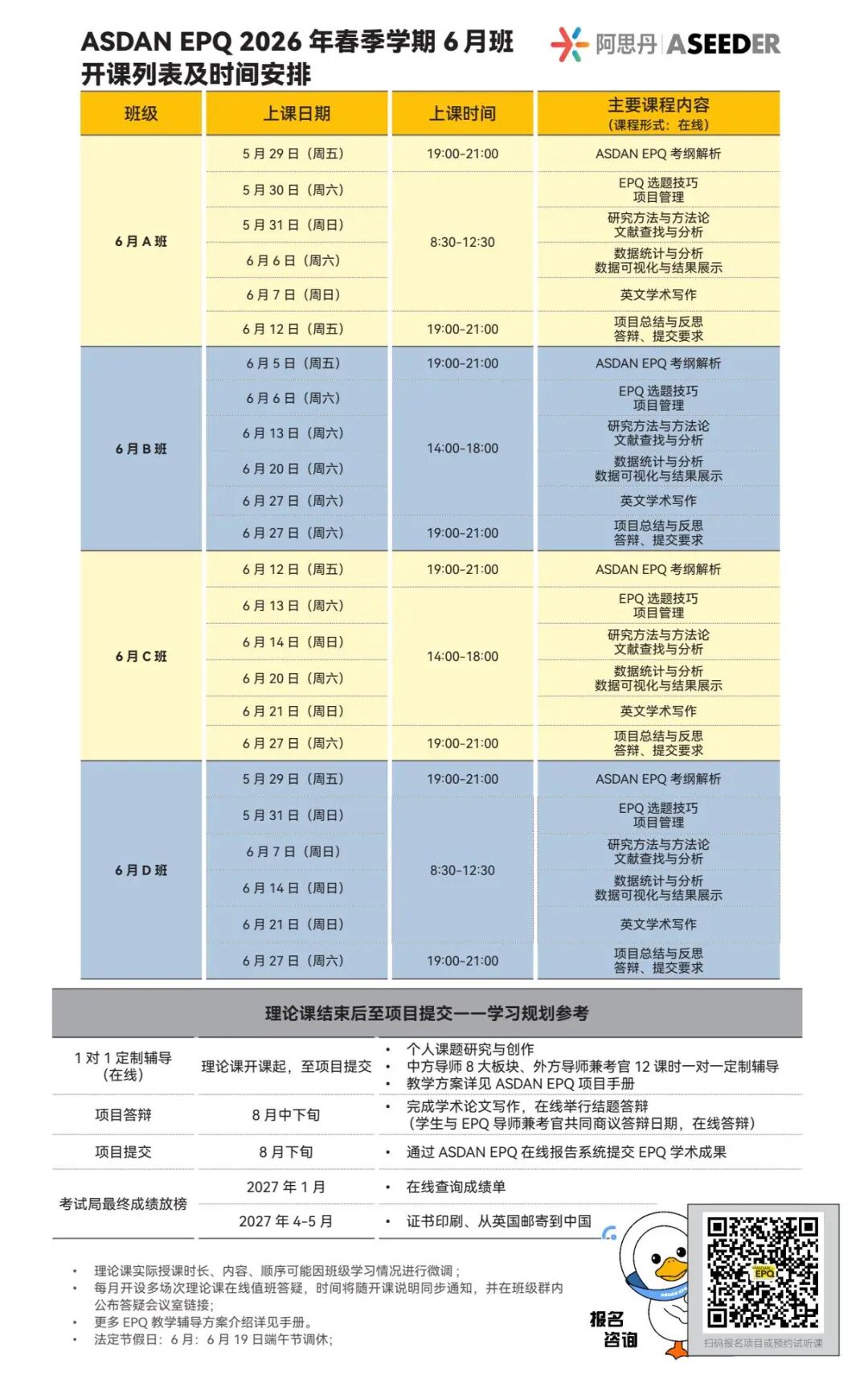 【11年级必看】大考结束冲科研!ASDAN EPQ 7月冲刺班限时开放!8月底提交,9月申请可用! 【11年级必看】大考结束冲科研!ASDAN EPQ 7月冲刺班限时开放!8月底提交,9月申请可用!