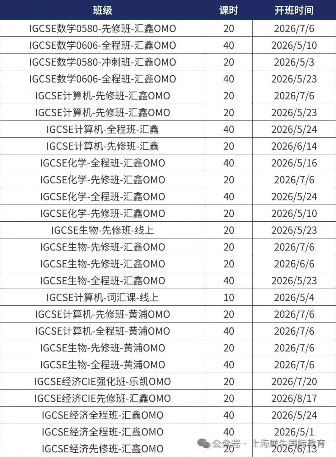 体制内转国际 暑假怎么衔接IG课程 IGCSE暑假培训课程实现平稳过渡