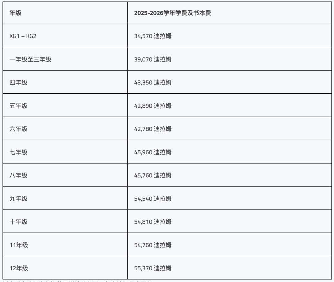 亚萨特私立学校（Al Yasat Private School）入学指南