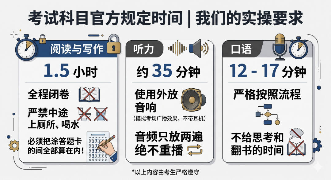 剑桥考官直言：PET请学到这种程度再去考试！