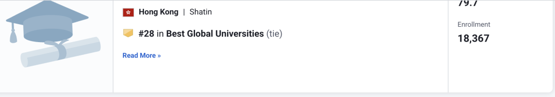 2027年U.S.News世界大学排名发布！哥大重回前十，港校“狂飙”！