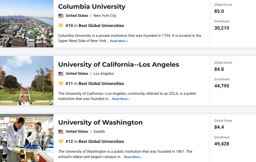 2027年U.S.News世界大学排名发布！哥大重回前十，港校“狂飙”！