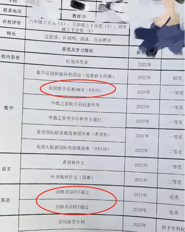 北京家长别盲目卷AMC！小升初&国际申请加分，本地线下AMC竞赛培训首选机构国际教育！