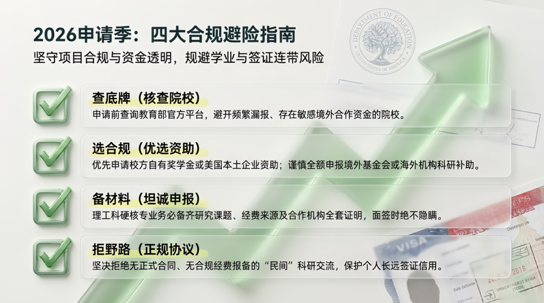 全美高校境外资金公示!国际合作办学监管全面升级 全美高校境外资金公示!国际合作办学监管全面升级