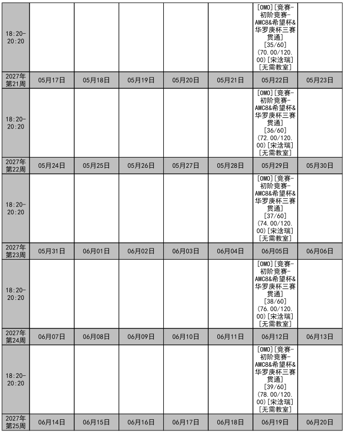 苏州小升初升学助力!AMC8/希望杯/华罗庚杯三大数学竞赛培训班来啦! 苏州小升初升学助力!AMC8/希望杯/华罗庚杯三大数学竞赛培训班来啦!