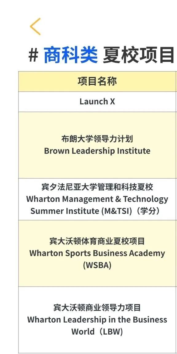 2026美国大学「官方夏校」汇总！39个夏校“卡”年龄和年级！不到14岁别申ROSS、Launch X、巴纳德…