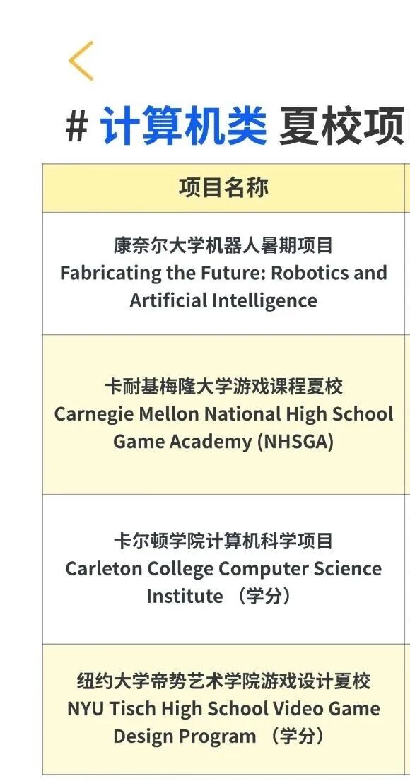 2026美国大学「官方夏校」汇总！39个夏校“卡”年龄和年级！不到14岁别申ROSS、Launch X、巴纳德…