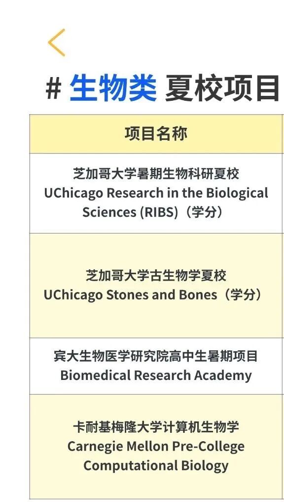2026美国大学「官方夏校」汇总！39个夏校“卡”年龄和年级！不到14岁别申ROSS、Launch X、巴纳德…
