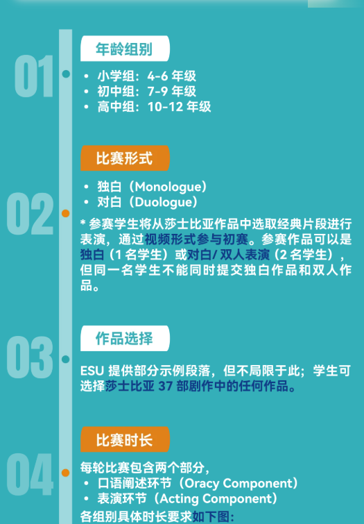 英国殿堂级戏剧挑战：ESU莎士比亚表演挑战·亚洲杯报名开启！