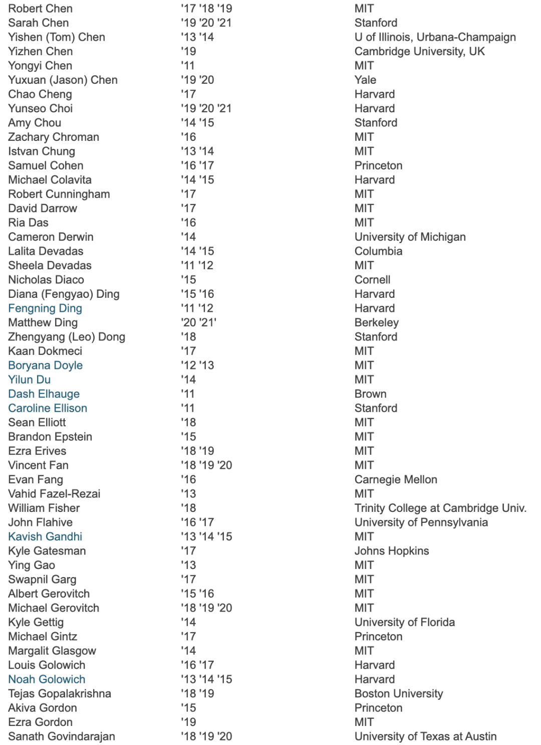 2027年度MIT PRIMES PRIMES USA 辅导项目开启报名 2027年度MIT PRIMES PRIMES USA 辅导项目开启报名