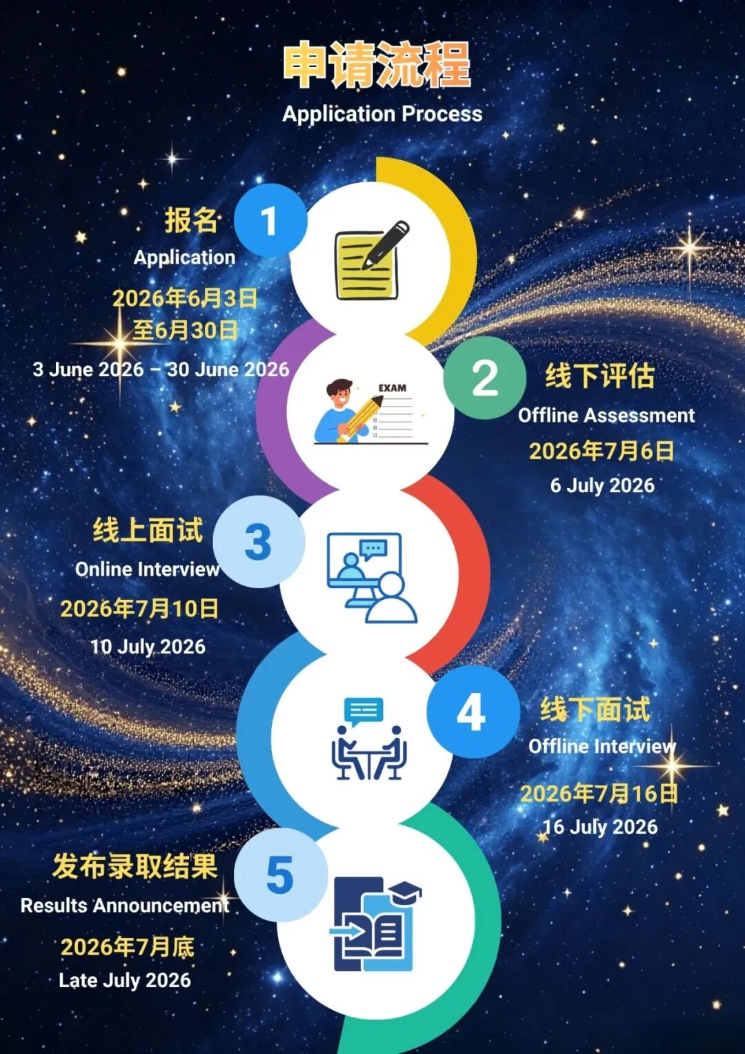 民心新学年奖学金计划,民心入学末班车! 民心新学年奖学金计划,民心入学末班车!