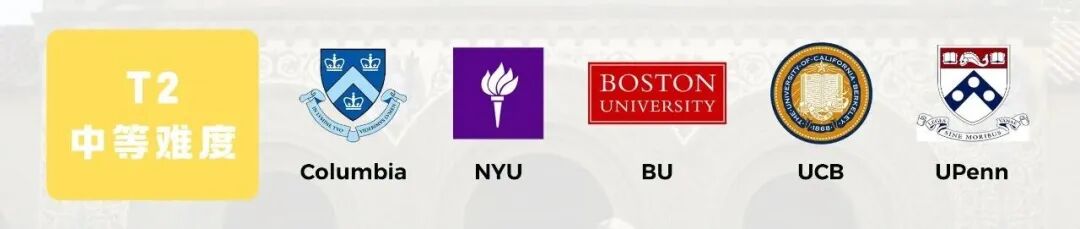 北美留子谈恋爱有多难?美国大学脱单难度排行榜大公开! 北美留子谈恋爱有多难?美国大学脱单难度排行榜大公开!
