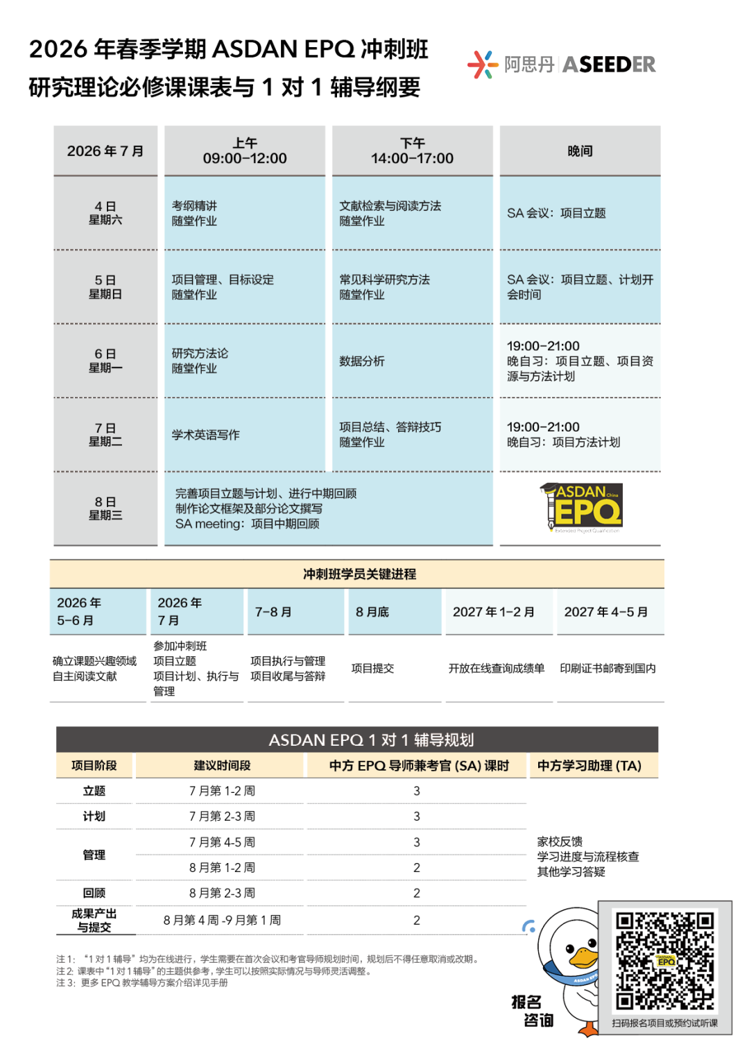 【11年级必看】大考结束冲科研!ASDAN EPQ 7月冲刺班限时开放!8月底提交,9月申请可用! 【11年级必看】大考结束冲科研!ASDAN EPQ 7月冲刺班限时开放!8月底提交,9月申请可用!